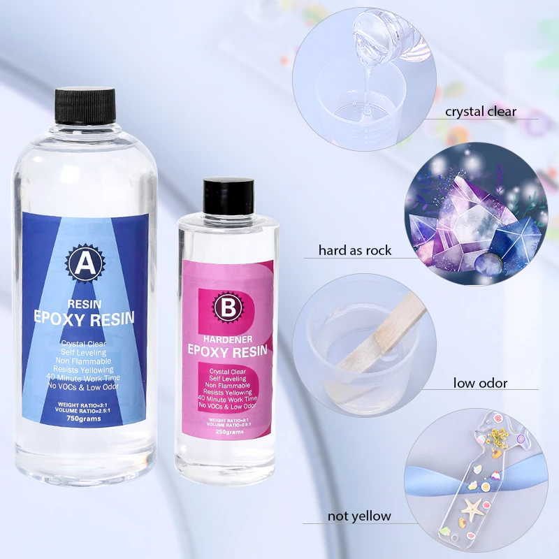 Zestaw żywicy epoksydowej Crys – Resin Mixing Cup recenzja i cena