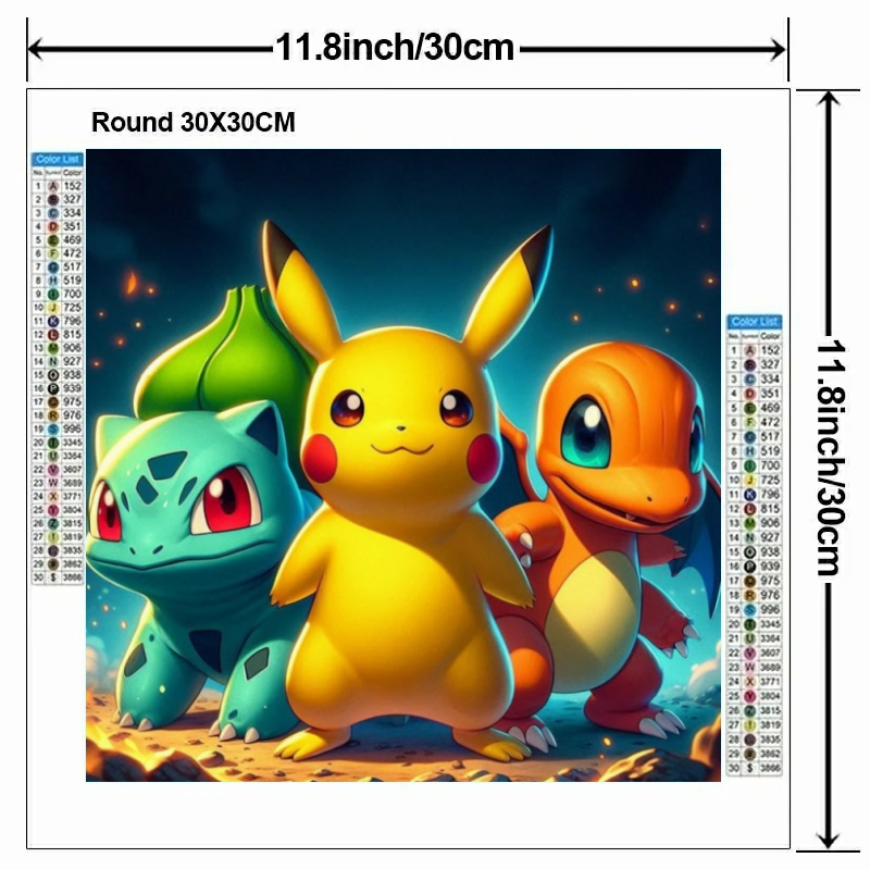 Kreskówkowy Pokémon 5D DIY Dia – Resin Art Canvas recenzja i cena